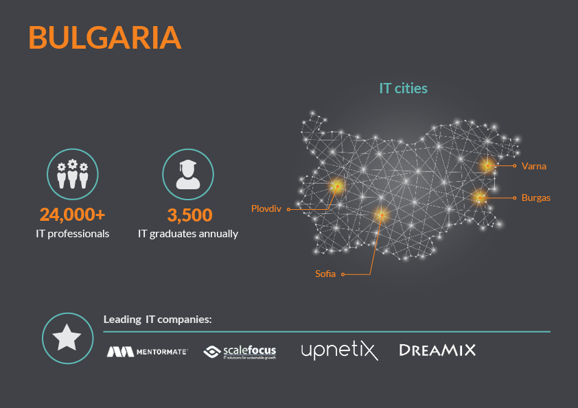 IT_Market-infographic10