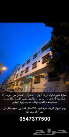 سوق عقار