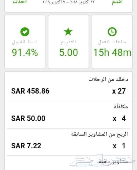 سوناتا في اوبر وكريم بدون الذهاب للمكتب نهائي