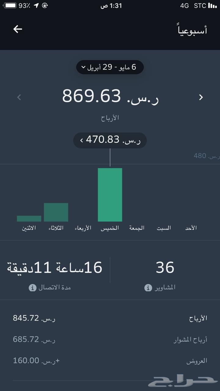 النترا في كريم بدون الذهاب للمكتب نهائيا