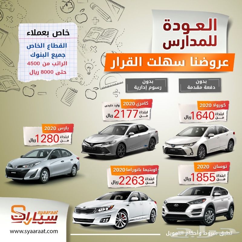 تمويل جميع انواع السيارات