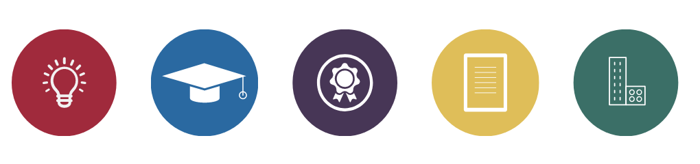 Now on the University Dashboard: Industry Calls for Opportunities from Discover IN-PART Discover Industry Calls for Opportunities Icons
