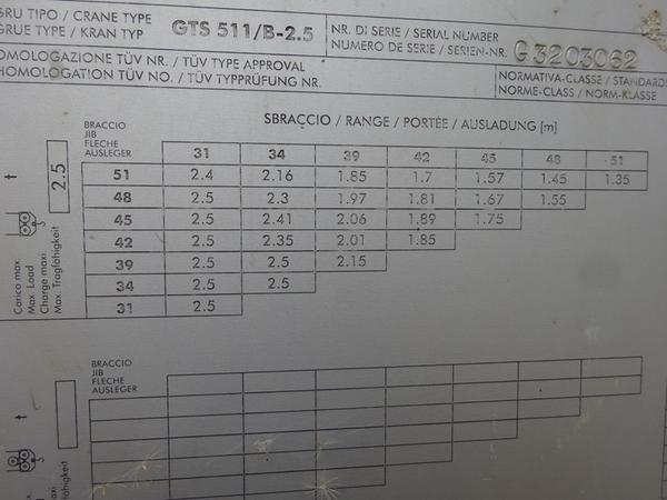 58#1632 Gru edile fissa a torre Comedil in vendita - foto 17