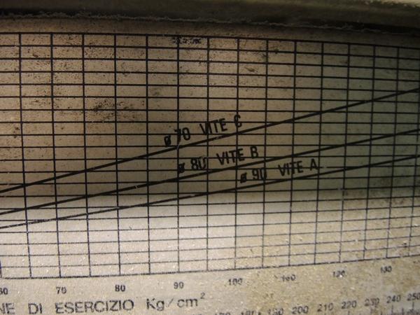 12#1748 Pressa ad iniezione Bmb in vendita - foto 8