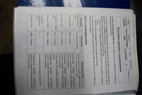 30#1944 Termoformatrice Cannon Forma in vendita - foto 29