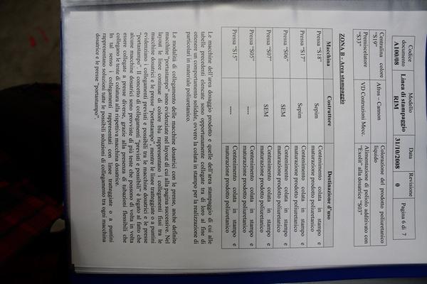 30#1944 Termoformatrice Cannon Forma in vendita - foto 30