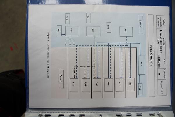 30#1944 Termoformatrice Cannon Forma in vendita - foto 32