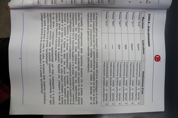 30#1944 Termoformatrice Cannon Forma in vendita - foto 37