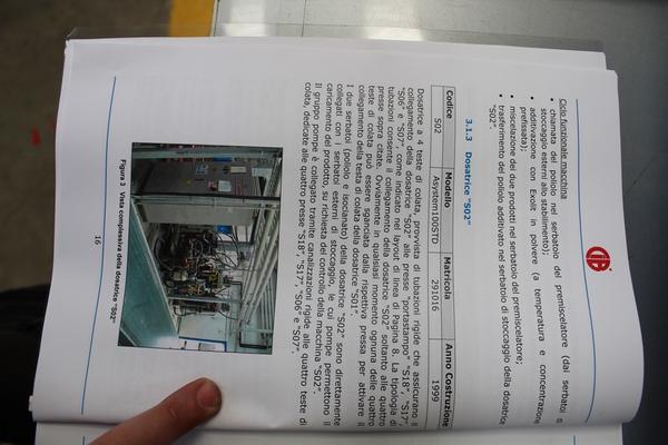 30#1944 Termoformatrice Cannon Forma in vendita - foto 40