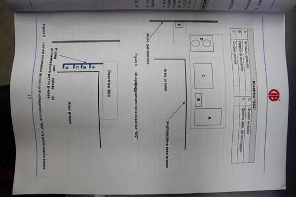 30#1944 Termoformatrice Cannon Forma in vendita - foto 41