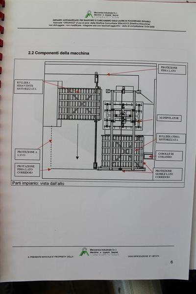 7#1944 Manipolatore per trasporto e caricamento di lastre Meccanica Industriale in vendita - foto 14
