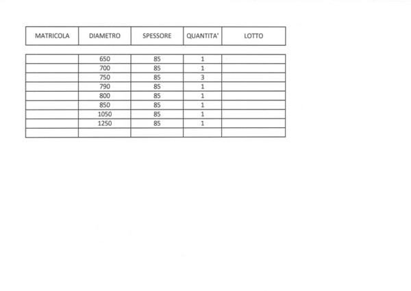 218#19440 Stampi semicoperchi in vendita - foto 2