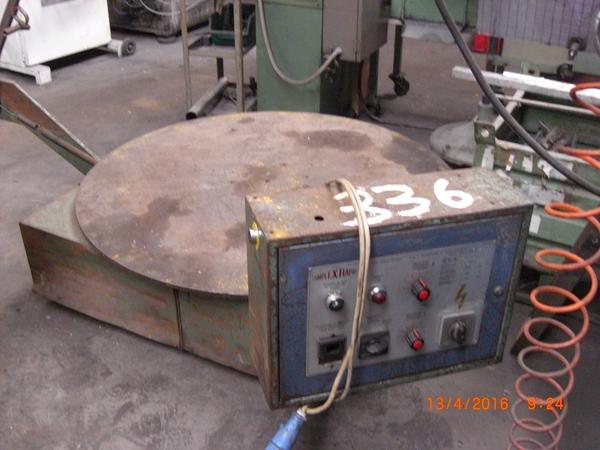 Meccanica in vendita