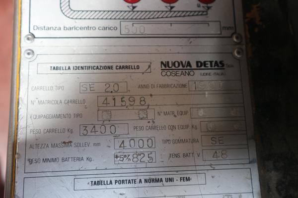 1#2210 Macchinari per la produzione di elementi arredo in poliuretano e plastica in vendita - foto 63