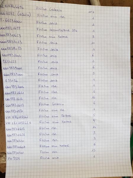 27#2736 Filtri gasolio e filtri olio in vendita - foto 22