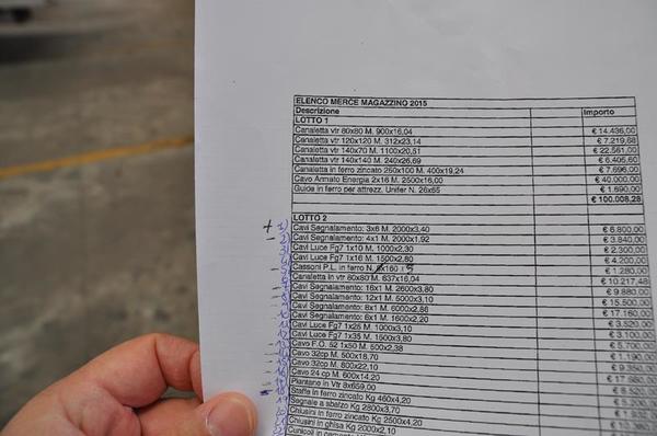 2#2868 Materiale elettronico per impianti ferroviari in vendita - foto 2