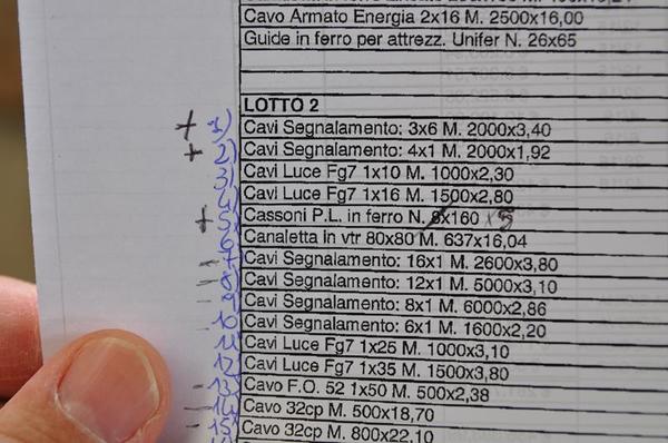 2#2868 Materiale elettronico per impianti ferroviari in vendita - foto 11