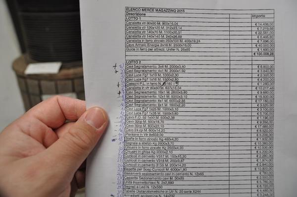 2#2868 Materiale elettronico per impianti ferroviari in vendita - foto 16