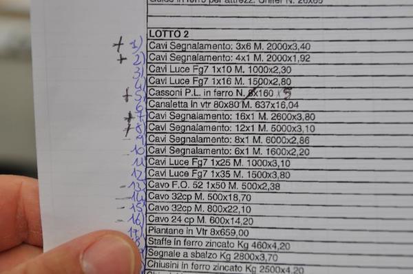 2#2868 Materiale elettronico per impianti ferroviari in vendita - foto 21