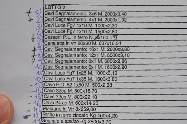 2#2868 Materiale elettronico per impianti ferroviari in vendita - foto 27