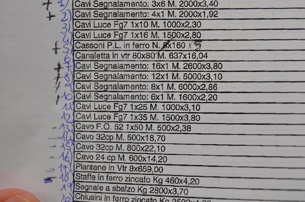 2#2868 Materiale elettronico per impianti ferroviari in vendita - foto 31
