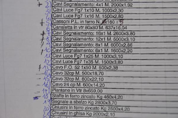 2#2868 Materiale elettronico per impianti ferroviari in vendita - foto 34