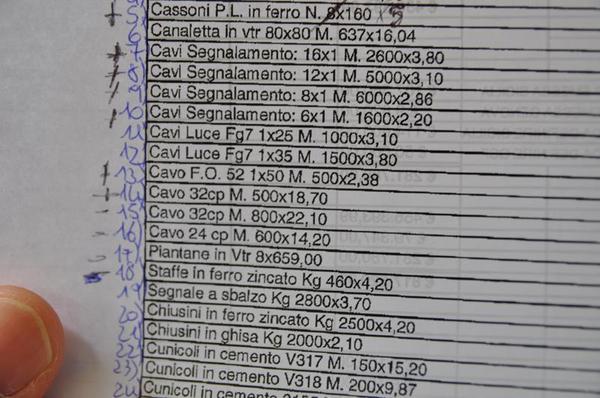 2#2868 Materiale elettronico per impianti ferroviari in vendita - foto 38