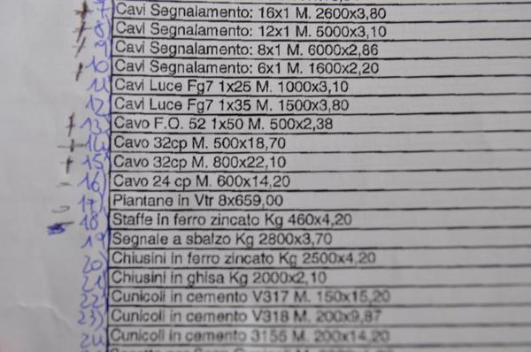 2#2868 Materiale elettronico per impianti ferroviari in vendita - foto 42