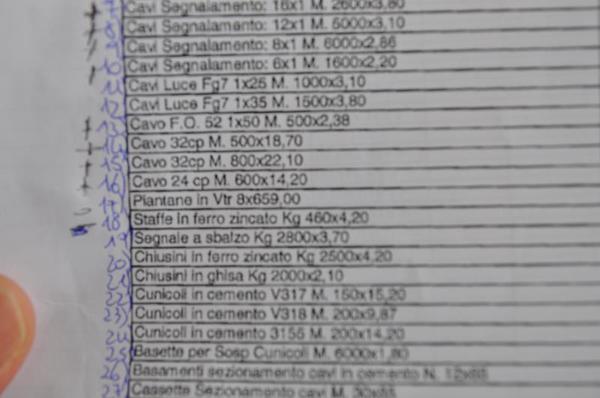 2#2868 Materiale elettronico per impianti ferroviari in vendita - foto 47