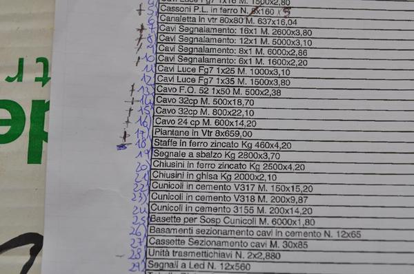 2#2868 Materiale elettronico per impianti ferroviari in vendita - foto 50