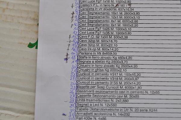 2#2868 Materiale elettronico per impianti ferroviari in vendita - foto 54