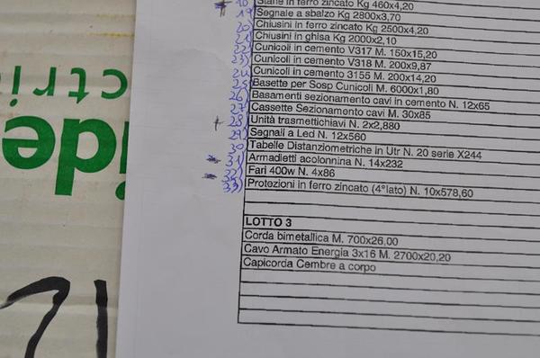 2#2868 Materiale elettronico per impianti ferroviari in vendita - foto 58