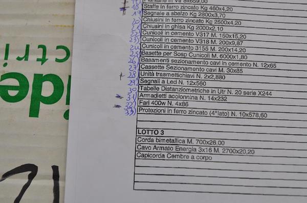 2#2868 Materiale elettronico per impianti ferroviari in vendita - foto 59