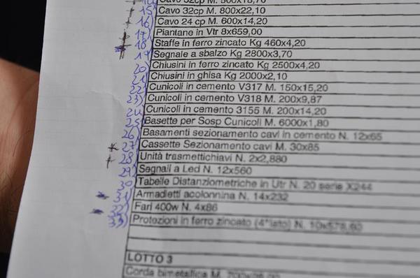 2#2868 Materiale elettronico per impianti ferroviari in vendita - foto 63