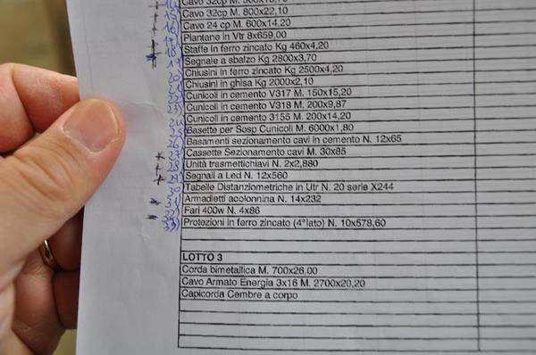 2#2868 Materiale elettronico per impianti ferroviari in vendita - foto 66