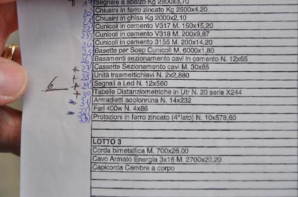 2#2868 Materiale elettronico per impianti ferroviari in vendita - foto 69