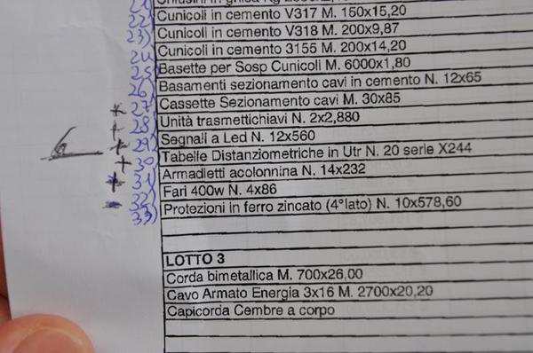 2#2868 Materiale elettronico per impianti ferroviari in vendita - foto 75