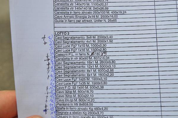 2#2868 Materiale elettronico per impianti ferroviari in vendita - foto 93