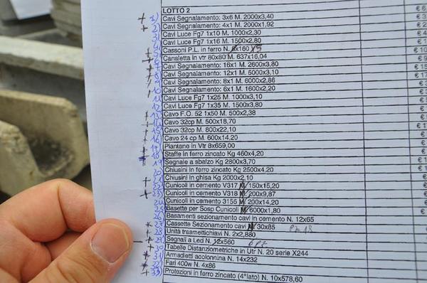 2#2868 Materiale elettronico per impianti ferroviari in vendita - foto 99