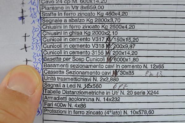 2#2868 Materiale elettronico per impianti ferroviari in vendita - foto 104