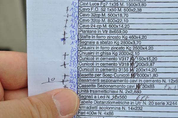 2#2868 Materiale elettronico per impianti ferroviari in vendita - foto 110