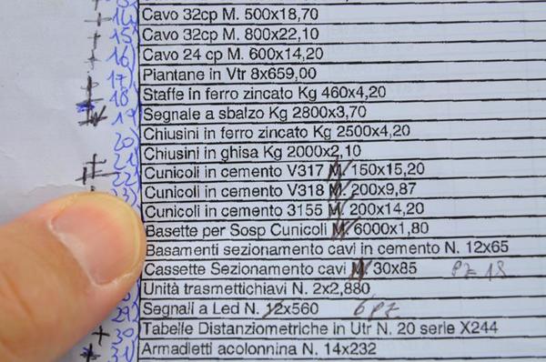 2#2868 Materiale elettronico per impianti ferroviari in vendita - foto 120