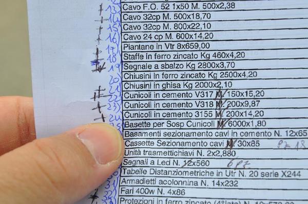 2#2868 Materiale elettronico per impianti ferroviari in vendita - foto 125