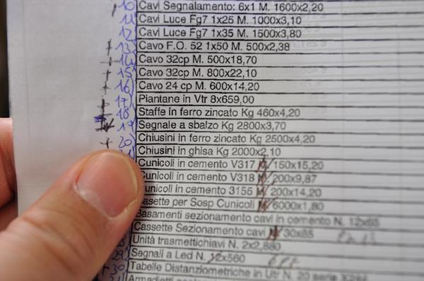 2#2868 Materiale elettronico per impianti ferroviari in vendita - foto 129