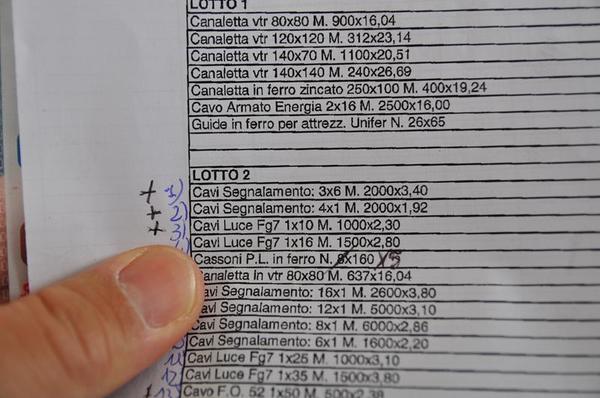 2#2868 Materiale elettronico per impianti ferroviari in vendita - foto 134