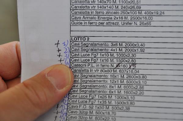 2#2868 Materiale elettronico per impianti ferroviari in vendita - foto 137