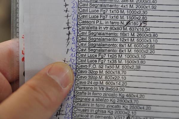 2#2868 Materiale elettronico per impianti ferroviari in vendita - foto 139