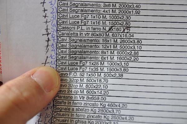 2#2868 Materiale elettronico per impianti ferroviari in vendita - foto 142