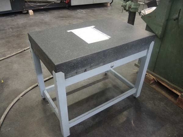 Plastica in vendita