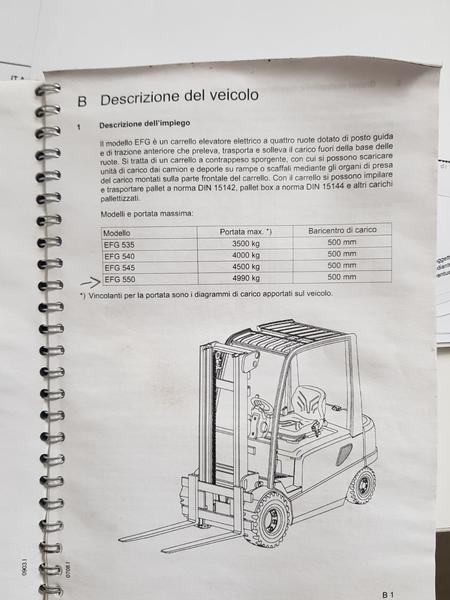 2#3812 Carrello elevatore  Jungheinrich EFG 550 in vendita - foto 18